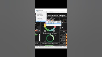 How to Publish your Work on Tableau Public? #shorts