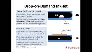 iFormulate introduces   a quick guide to Ink Jet Formulation screenshot 4