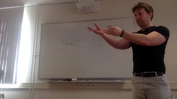 Relativistic Electrodynamics, 2019-2020, Week 2 lecture, 12th of Feb.2020