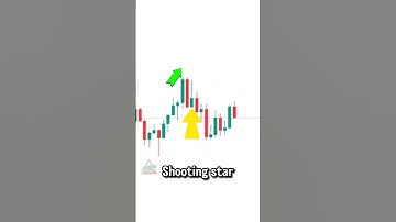 One secret trading candlestick that 99% of traders don`t know #shorts #livetrading #bitcoin