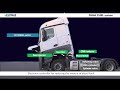 DUAL FUEL system - Diesel + GAS for trucks and busses