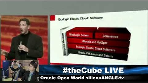 Larry Ellison Keynote - Oracle Open World 2010 - theCUBE