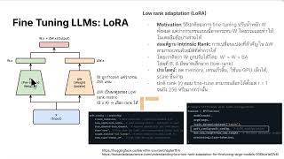 บทที่ 6v - Multimodal Large Language Models (LLM) &amp; LoRA Fine-Tuning - 2026