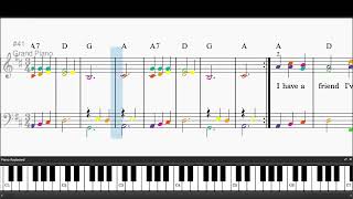 Only Love Can Break Your Heart by Neil Young - Easy piano tutorials with sheetmusic