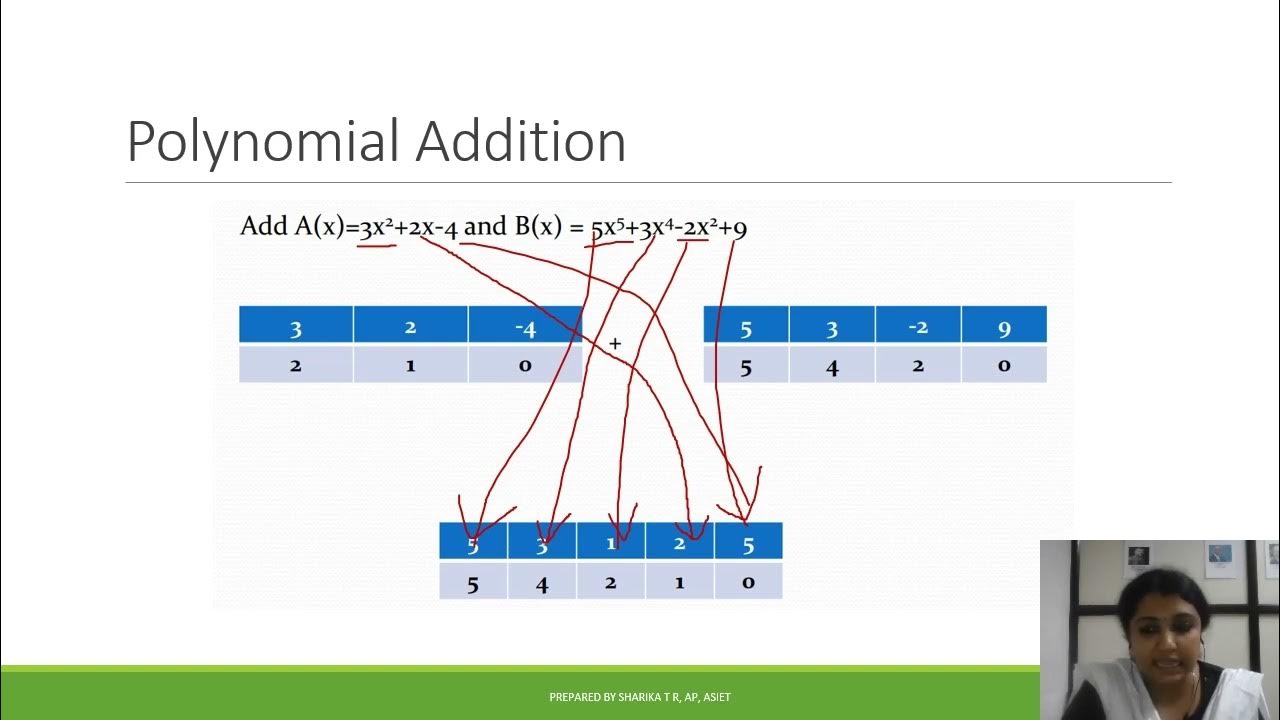 Polynomial addition using array module 2 data structures made with