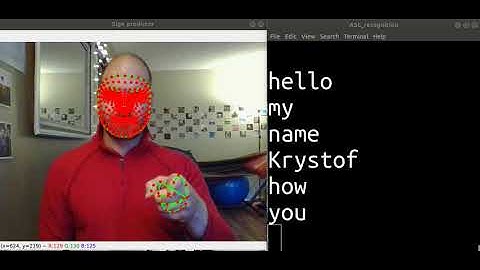 Understanding American Sign Language (ASL) with AI