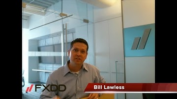 Ask FXDD - When is the best time to trade?