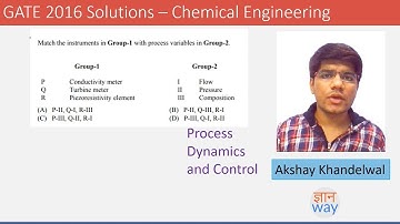 GATE 2016- Process Dynamics and Control solutions
