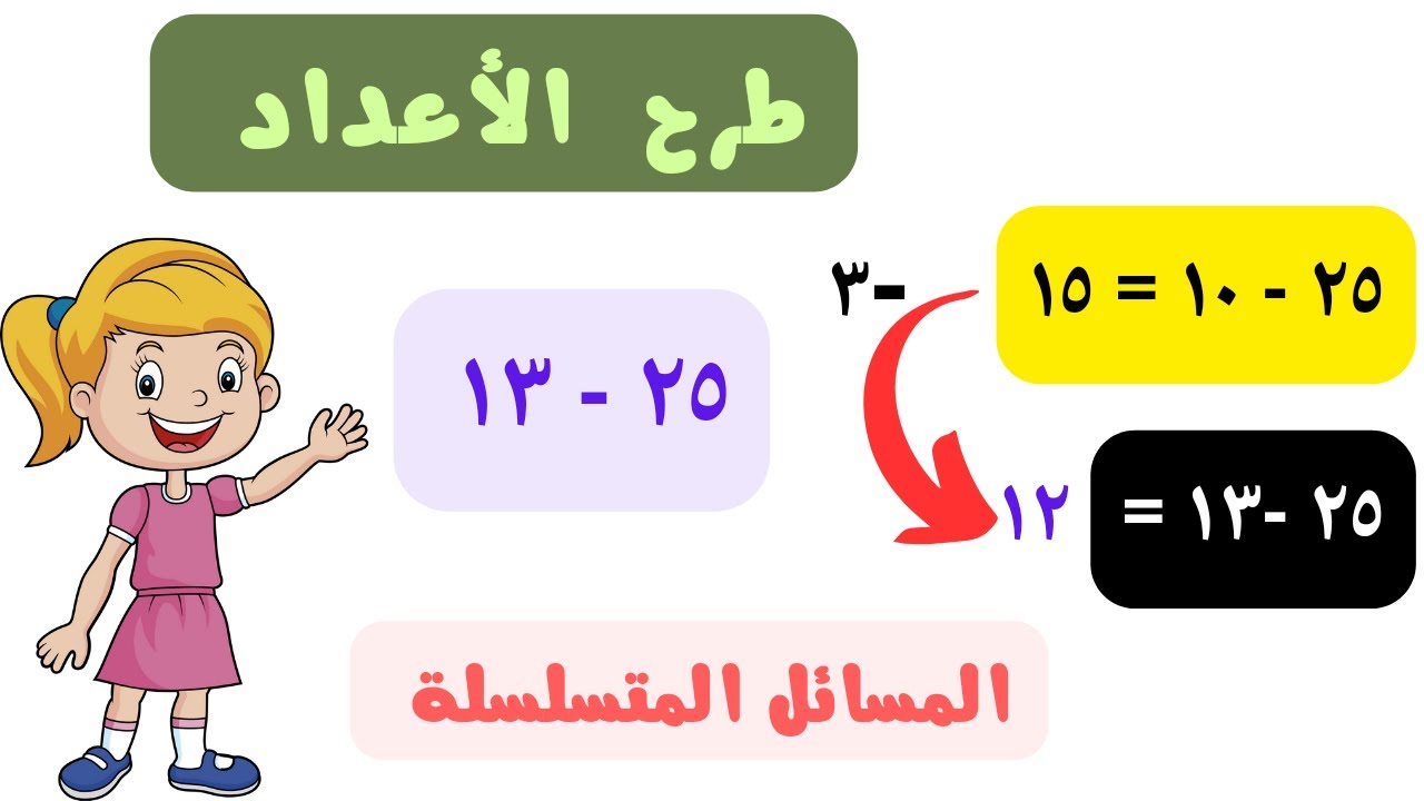 شرح درس طرح الاعداد باستخدام الرياضيات الذهنيه رياضيات الصف الثاني الابتدائي ترم ثاني منهج جديد ٢٠٢٤