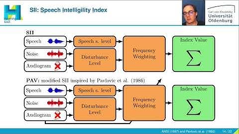 VCCA2021 P3 01 David Hülsmeier