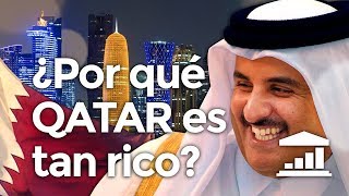 ¿Por qué QATAR es el país MÁS RICO del MUNDO?  VisualPolitik