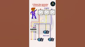 3 phase ammeter connection || #shorts #electrical