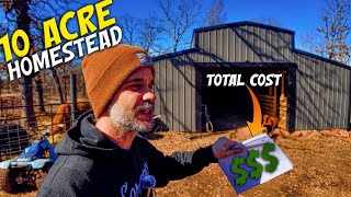 TOTAL COST To Build a 10 Acre Homestead from Raw Wooded Land