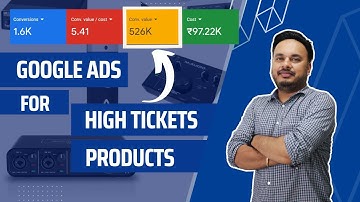 Google Ads For High Price Products | PPC for Audio Products