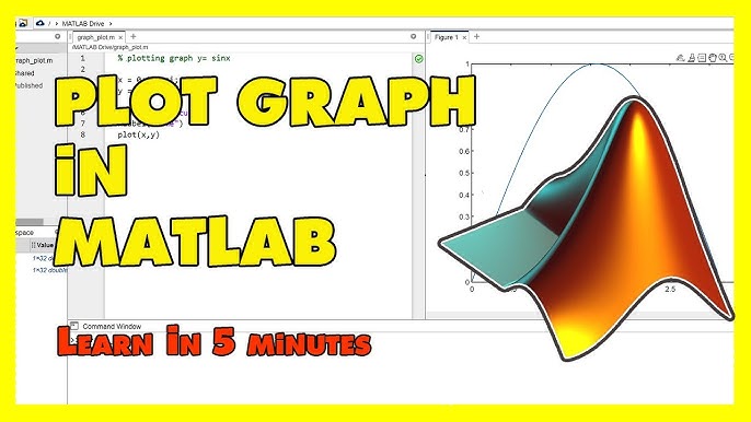 3D Matrix In MATLAB How To Create A 3D Matrix In MATLAB?, 51% OFF