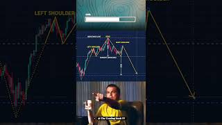 Stop Buying Top Formations! Spot This Bearish Reversal Pattern Early#trading #trending #bearish