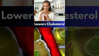 Benefits Of Beetroot | Blood Purifier Food healthbenefits beetroot healthydiet