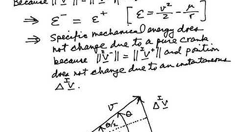 Non-Coplanar Impulsive Orbit Transfer: Part 1 - Cranking Impulse & Change in Orbital Inclination