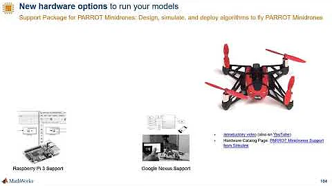 New Ways to Work in Simulink, Part 7: Run Algorithms on Hardware