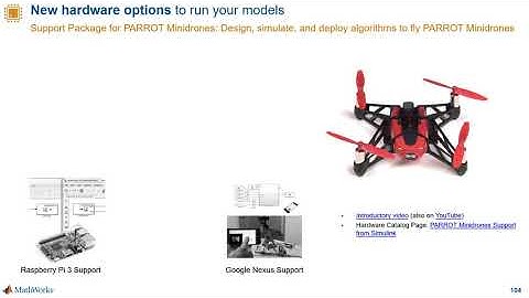 New Ways to Work in Simulink, Part 7: Run Algorithms on Hardware