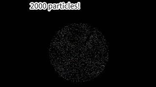 2000 Circles gravitationally attracted to one another. what'll happen