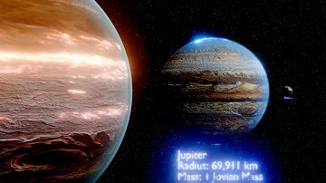 Largest Exoplanet Vs Jupiter Vs Earth Size Comparison 3D