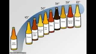 Beer 101: Lesson 2 - Serving Temperature