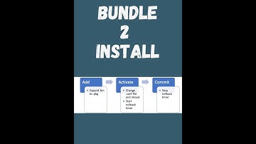 Bundle to Install mode conversion | SD-Access Bootcamp #15