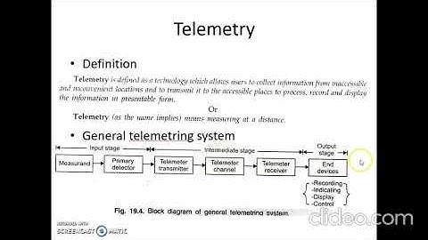 Telemetry System