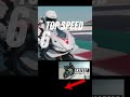 Aprilia RSV4 Top Speed!!!
