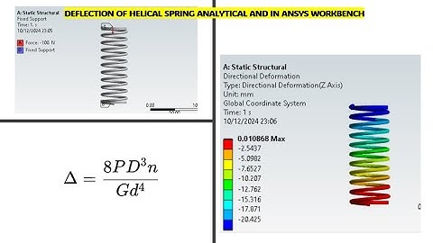 Deflection of Helical Spring | Analytical Calculation vs. ANSYS Workbench Simulation | ANSYSTutorial
