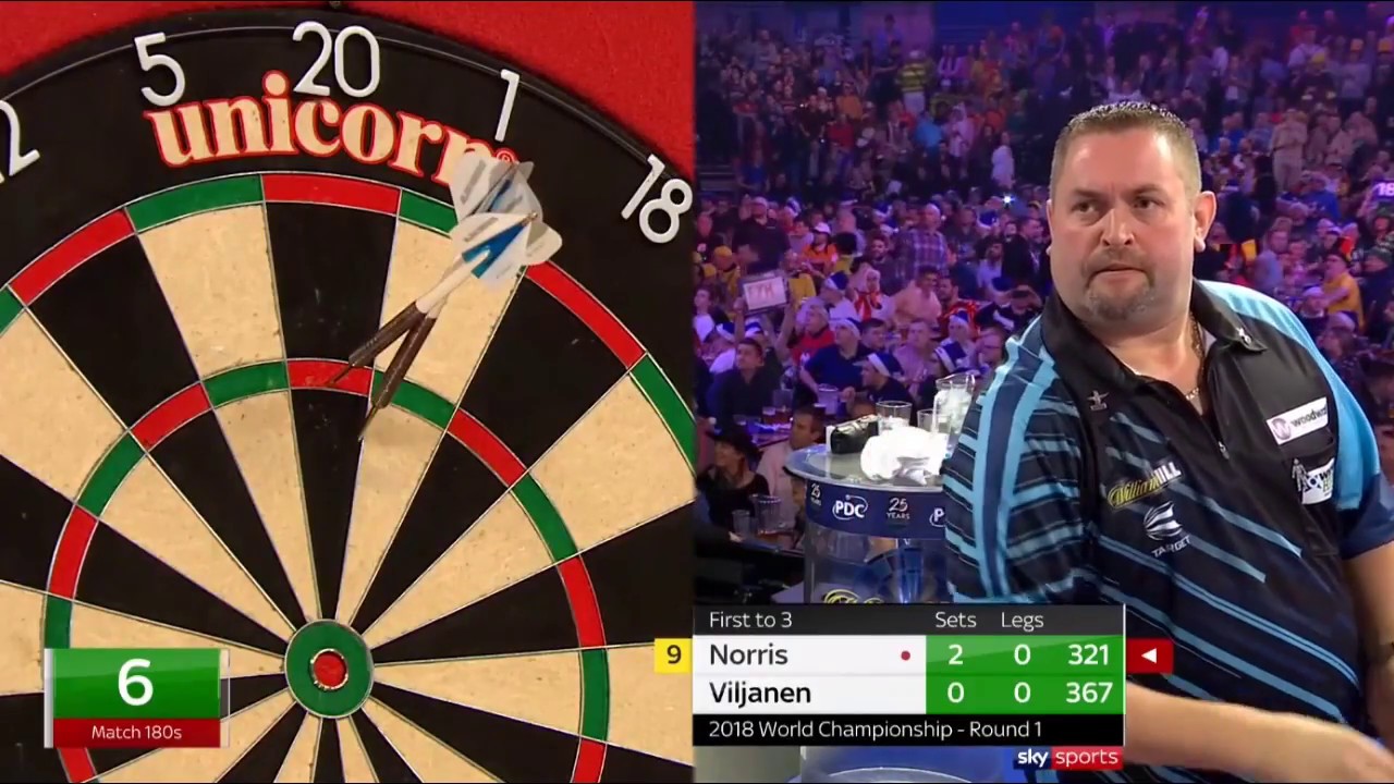 Darts Live Darts WM 2018 Tag 4 Alan Norris vs Kim Viljanen YouTube Darts Live Darts WM 2018 Tag 4 Alan Norris vs Kim Viljanen YouTube