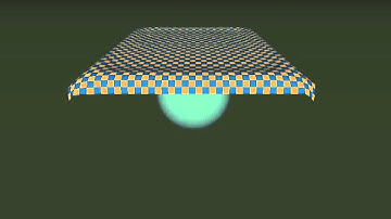 Cloth Simulation - Final Project Demo for CS184 in UC Berkeley