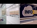 Welcome to Info-Tech Systems Integrators' Singapore HQ Office, where innovation meets collaboration!