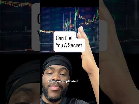 Video preview for This is crazy! The fair value gap FVG made simple! Easy strategy for beginners . How to trade