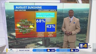 Chris forecasts a mainly dry and warm weekend