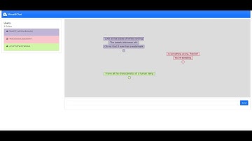 JavaScript 2D Dynamic Chatroom Web App - p5.js - Socket.IO