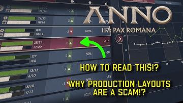 Understanding Production Statistics & Why industry layouts are a scam! - Anno 117 - ULTIMATE GUIDE!