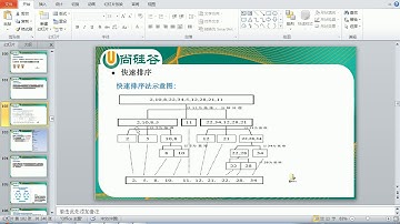 068 尚硅谷 老韩图解Java数据结构和算法 快速排序算法速度测试