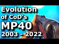 The Evolution of Cod's MP40 | Evolution of Call of Duty Series