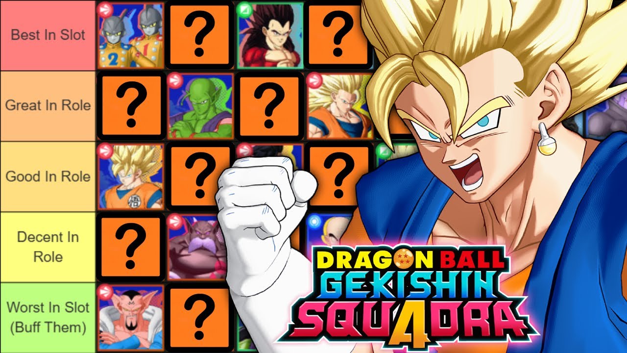 I Made A Gekishin Squadra Season 3 Tier List (Super Vegito Update)