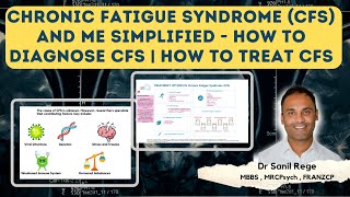 Chronic Fatigue Syndrome and ME Simplified  How to Diagnose and Treat CFS | A Psychiatrist Explains
