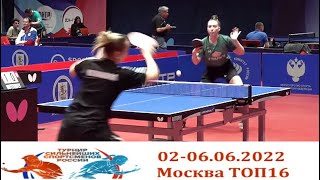 2022 ТОП16 России Тайлакова Куликова 02.06