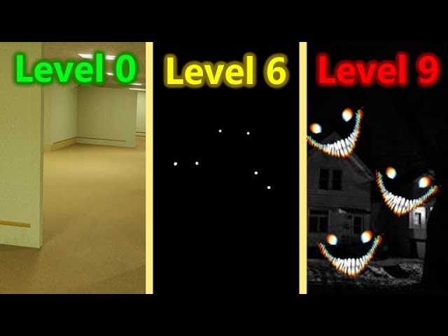 The Backrooms - Levels 10-19 - Surviving The Backrooms