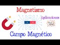 ⚡️Magnetismo, Campo Magnético y sus Aplicaciones🌐 [Fácil y Rápido] | FÍSICA |