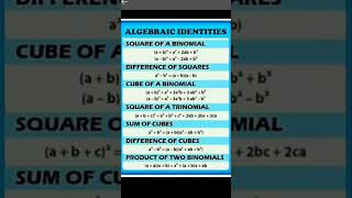 Algebraic Identities ||
