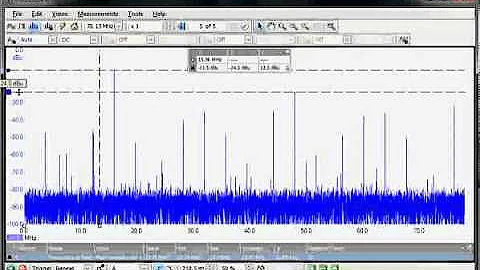 PicoScope 6: Making Automated Measurements in Spectrum Mode