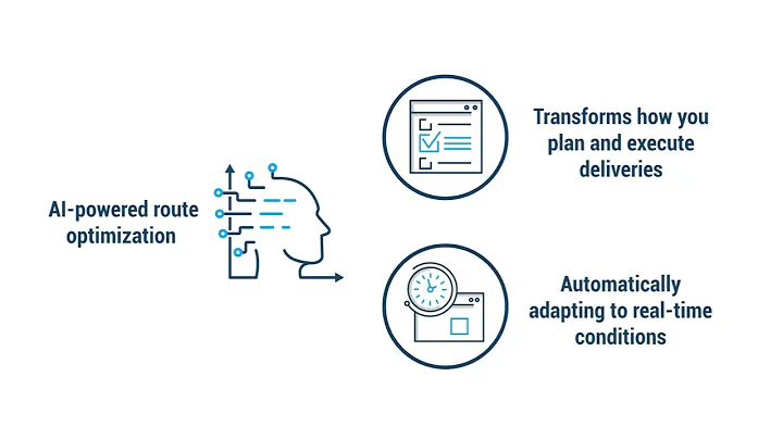 Smarter Deliveries with AI Route Optimization