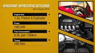 Honda CR-Z 2013 - Review
