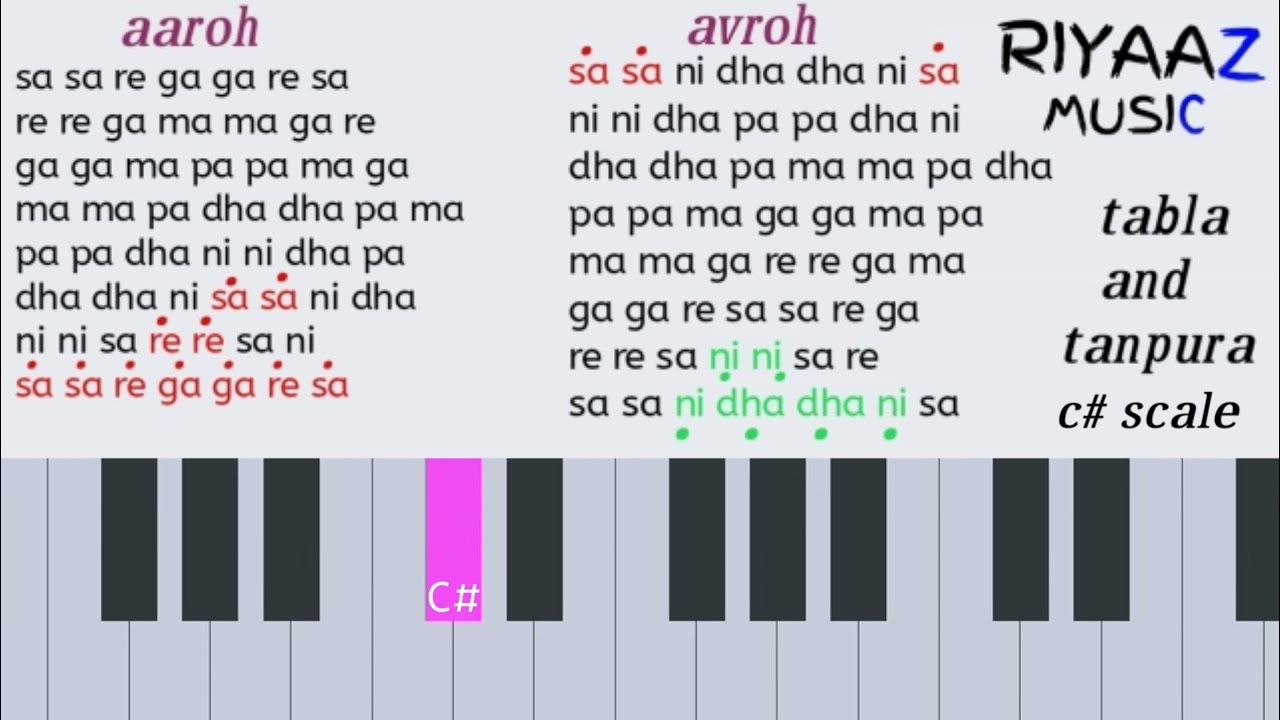 Sa Sa Re Ga Ga Re Sa Alankar Practice On Harmonium Riyaaz Music Youtube